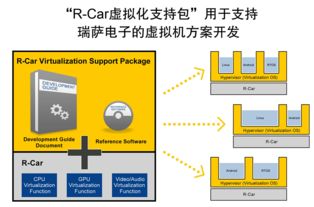 无人机高光谱技术在各行业的应用解决方案